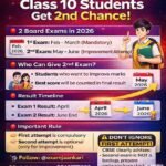 CBSE Class 10 Board 2026: Two-Exam System Introduced | Complete Guide for Students